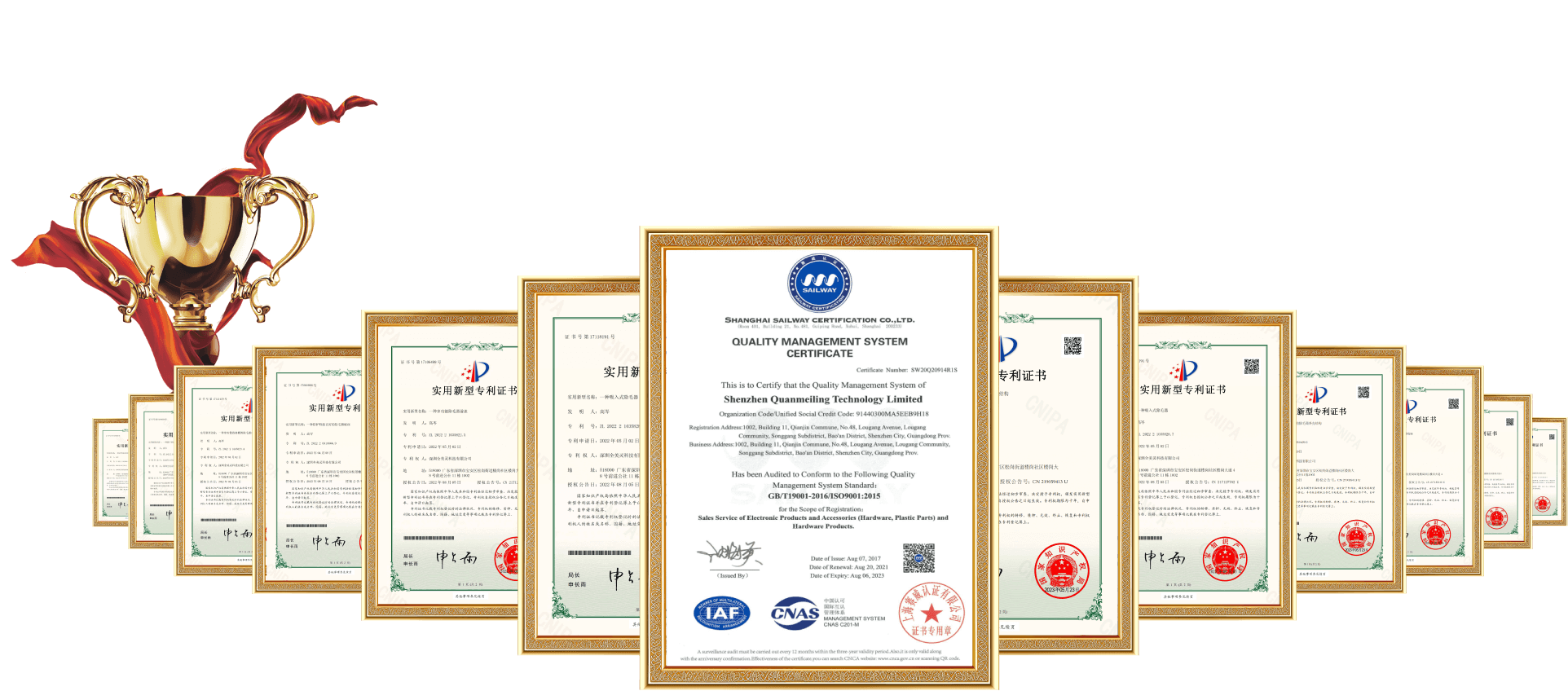 Certificate of Honor for QML: ISO/ITAR/UKAS/Patent | QuanMeiLing (QML)
